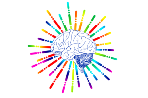 How Neurofeedback Can Help with ADHD